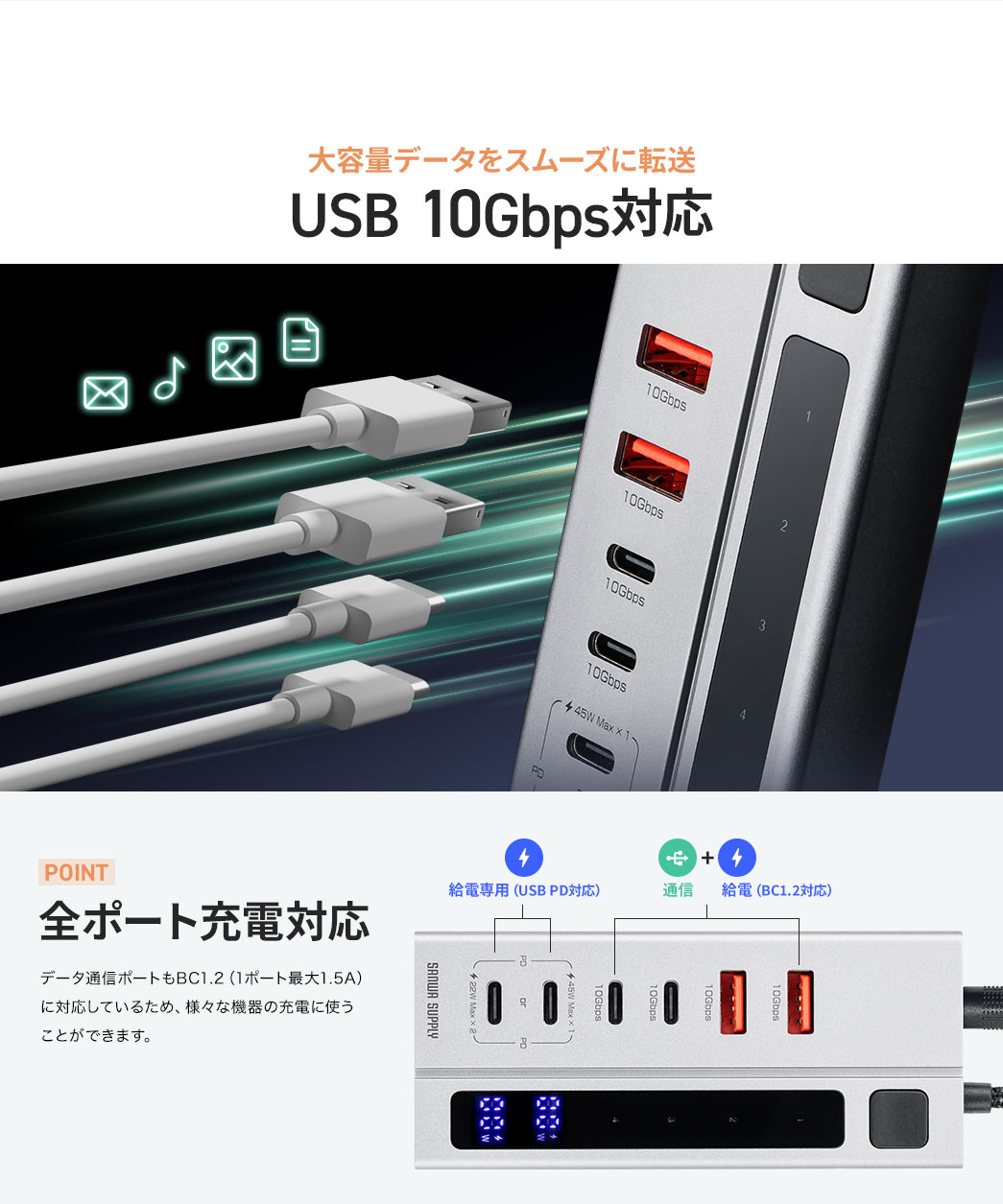 大容量データをスムーズに転送 USB 10Gbps対応