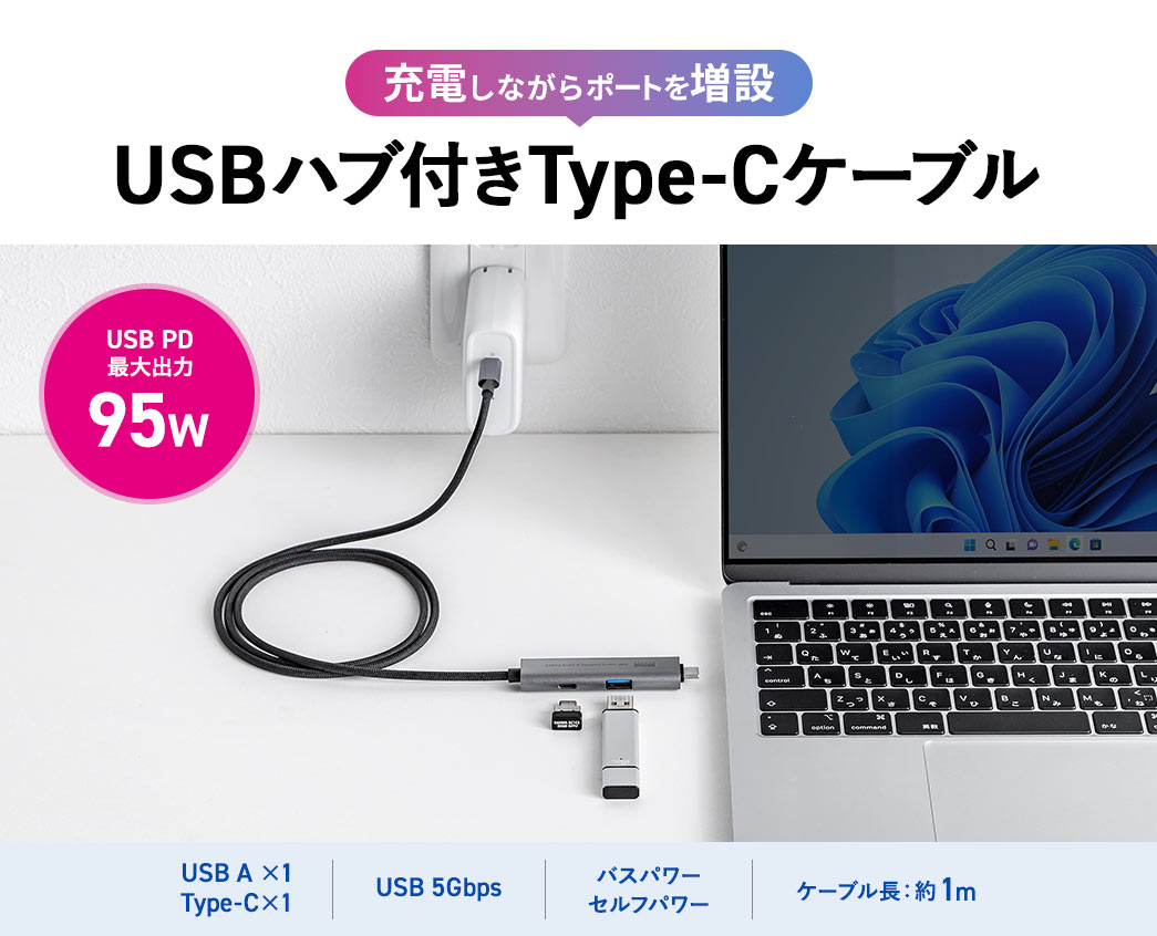 充電しながらポートを増設できる、USBハブ付きType-Cケーブル。USB PD最大95W出力に対応。USB A×1、Type-C×1ポートを搭載し、USB 5Gbps対応で高速データ転送も可能です。バスパワー、セルフパワー両対応。ケーブル長約1m。