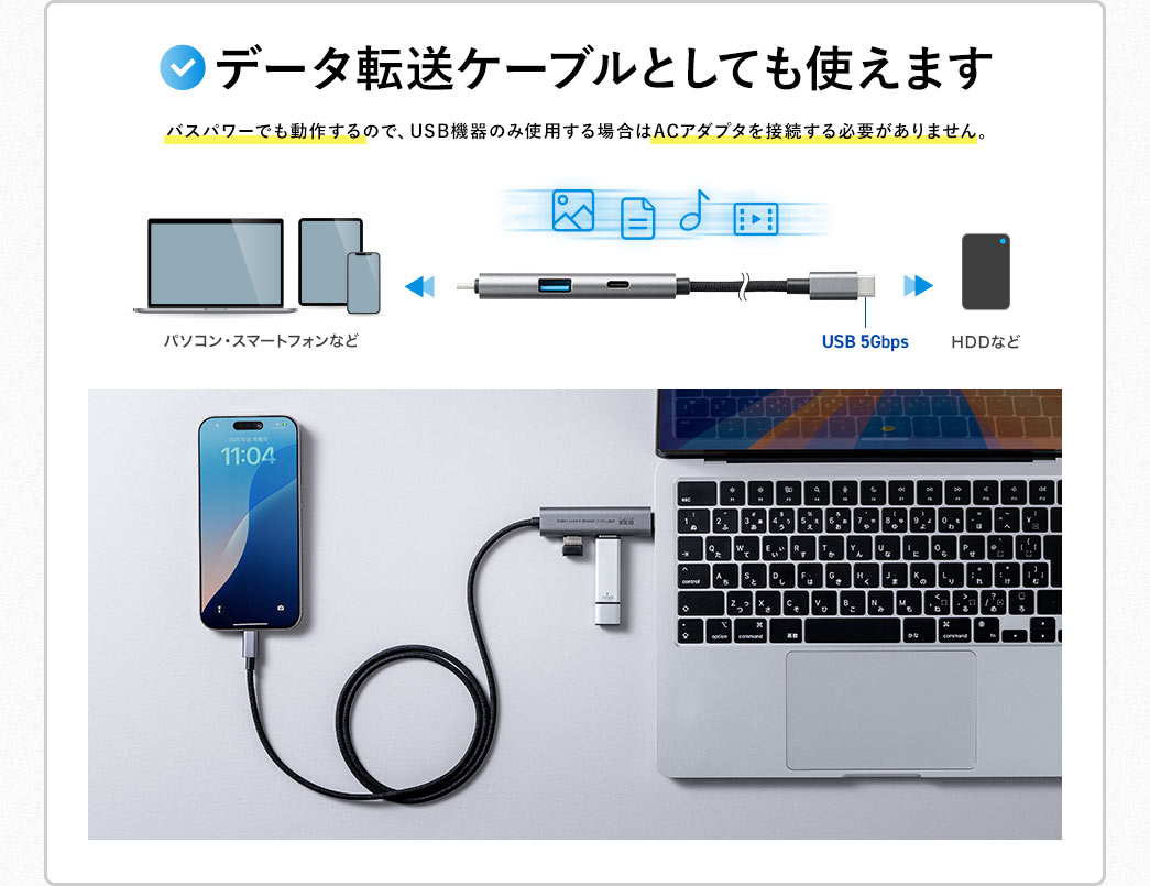 データ転送ケーブルとしても使えます。バスパワーでも動作するので、USB機器のみ使用する場合はACアダプタを接続する必要がありません。