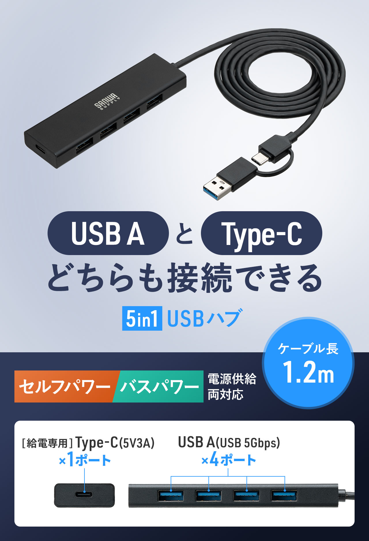 USB AでもCでも接続できる、5in1 USBハブ。セルフ/バスパワー両対応でUSB A/Type-C接続に対応しています。