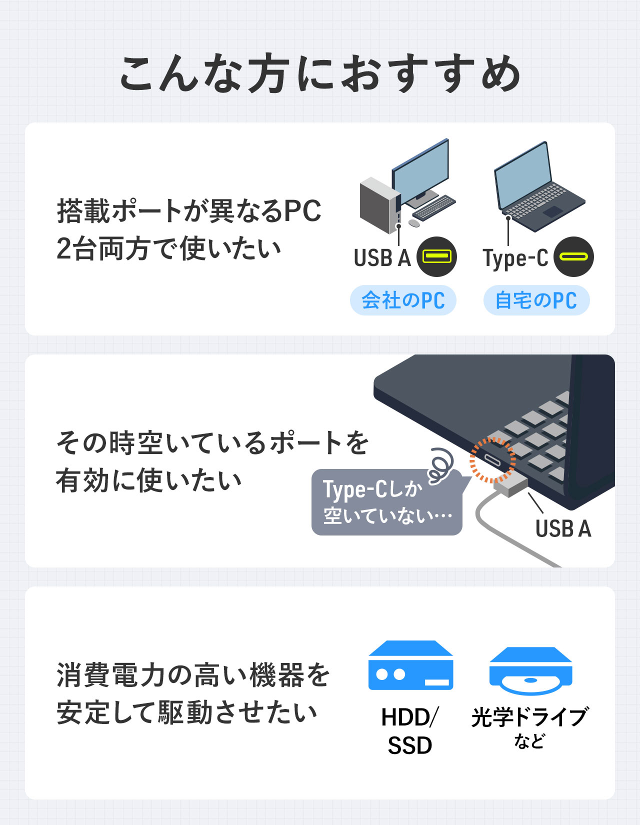 搭載ポートが異なるPC2台両方で使いたい、その時空いているポートを有効に使いたい、消費電力の高い機器を安定して駆動させたいなどの使い方をしたい方におすすめ