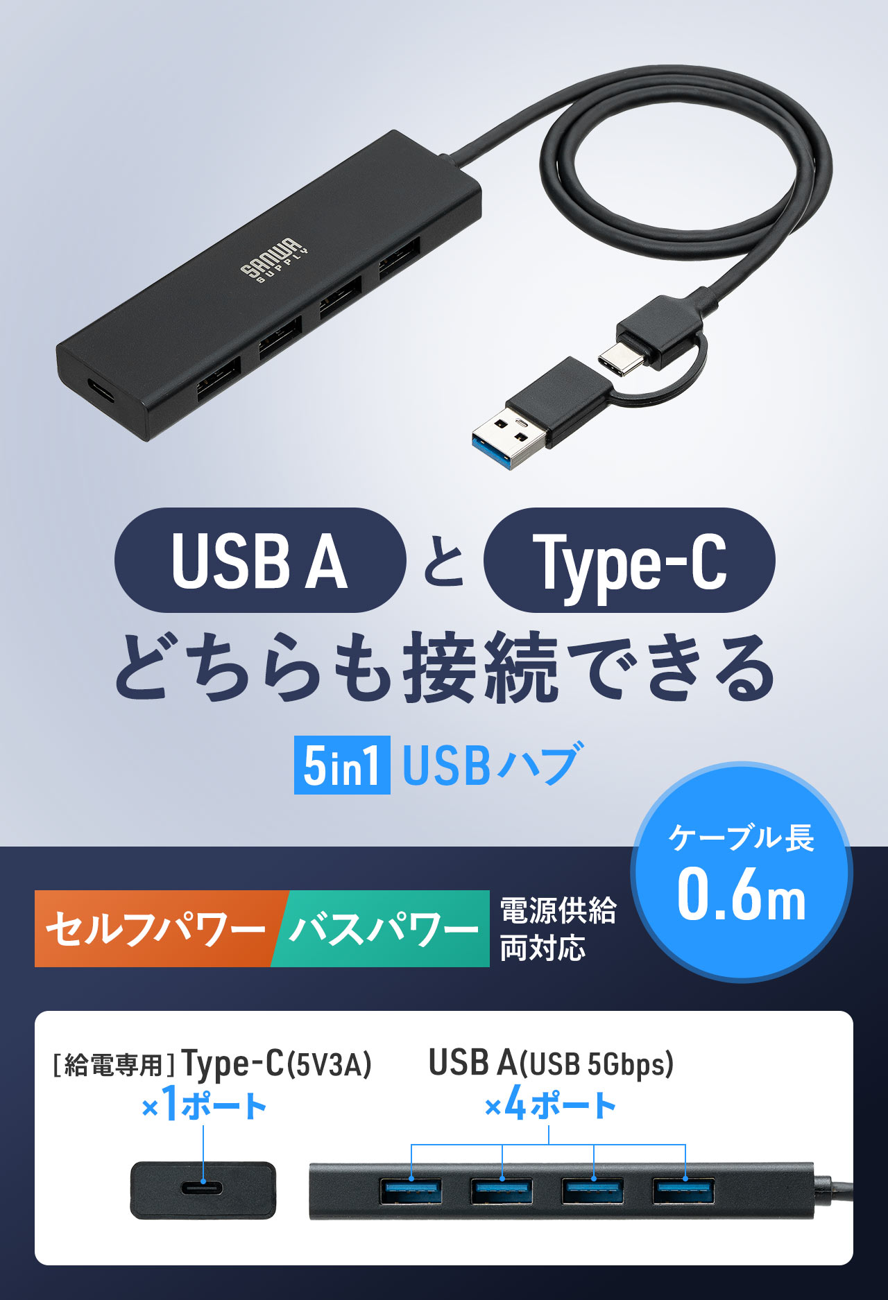 USB AでもCでも接続できる、5in1 USBハブ。セルフ/バスパワー両対応でUSB A/Type-C接続に対応しています。