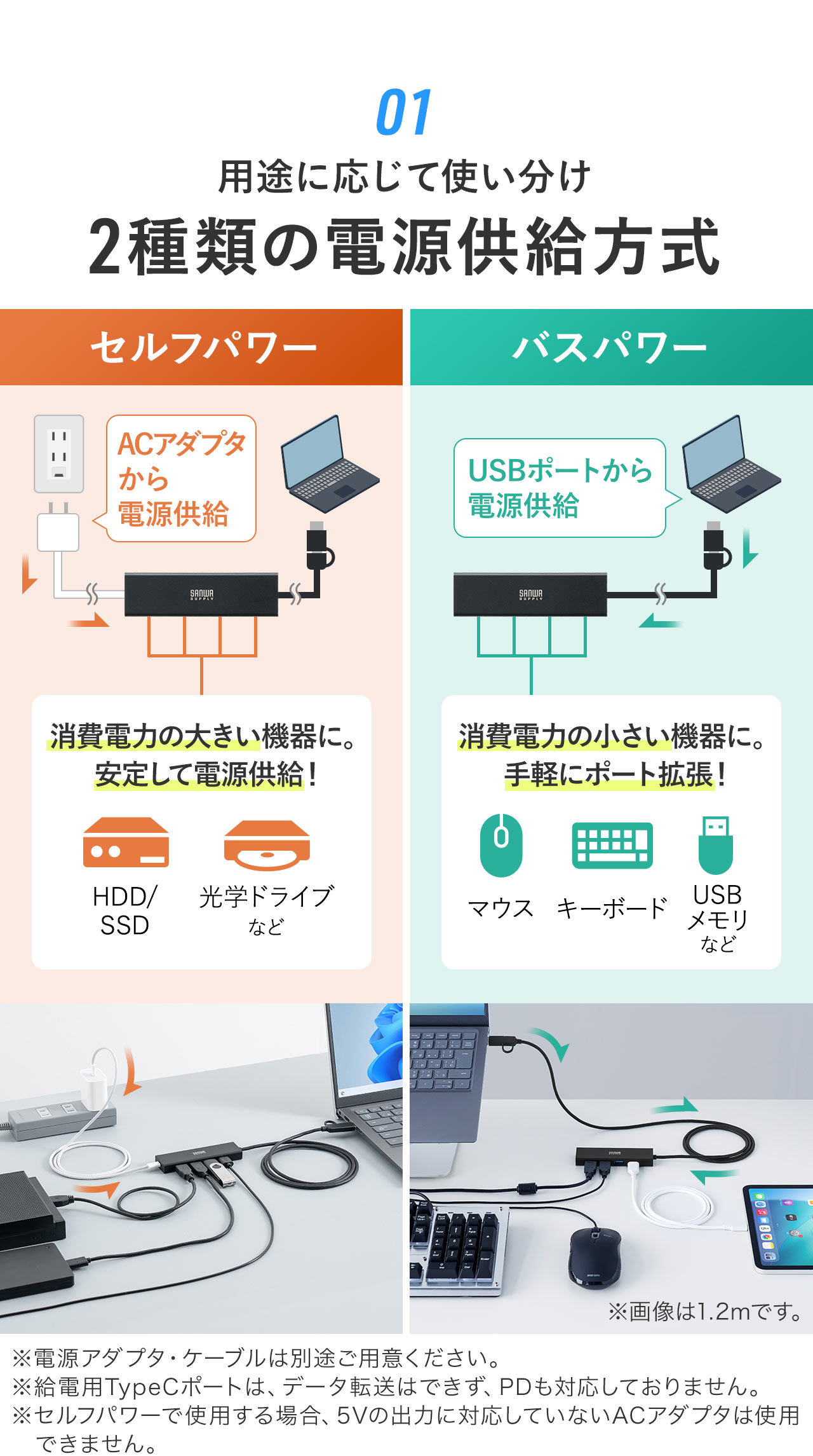 用途に応じて使い分け、セルフパワー、バスパワー、2種類の接続方式。セルフパワーは消費電力の大きい機器に。安定して電源供給！、バスパワーは消費電力の小さい機器に。手軽にポート拡張が可能です。※電源アダプタ・ケーブルは別途ご用意ください。※画像は1.2mです。
