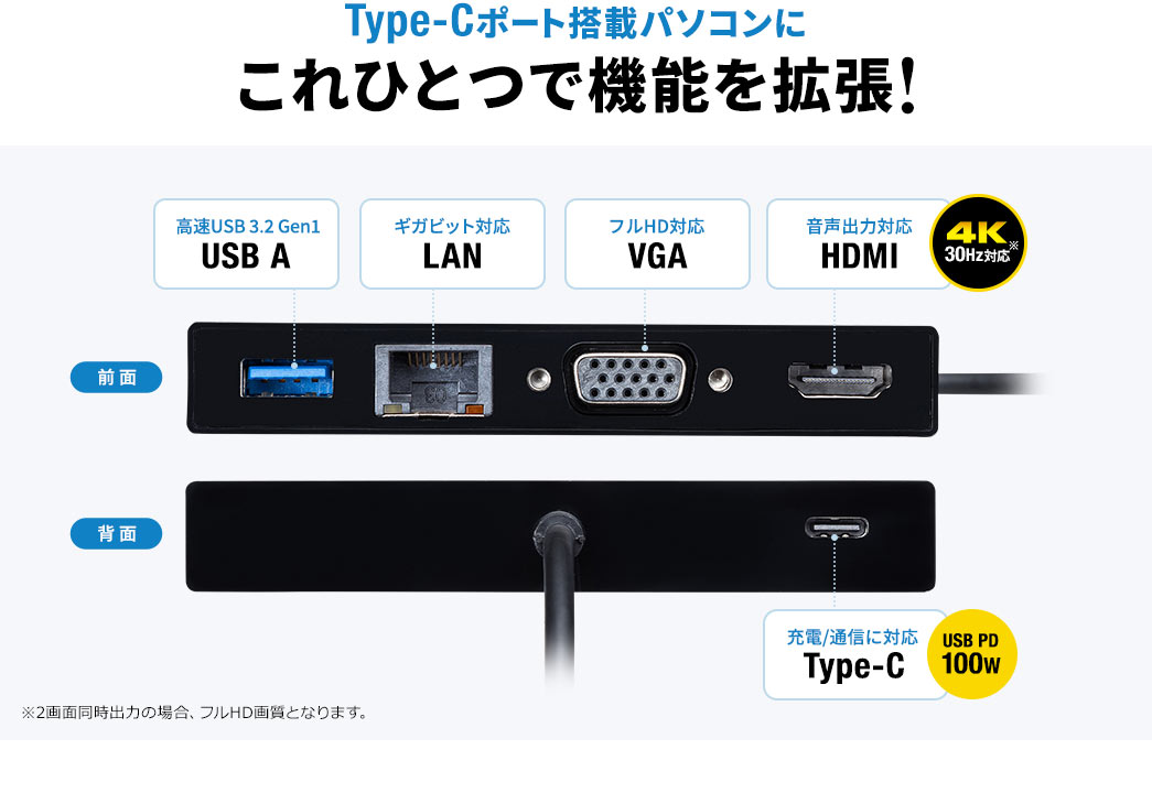 Type-Cポート搭載パソコンにこれひとつで機能を拡張!