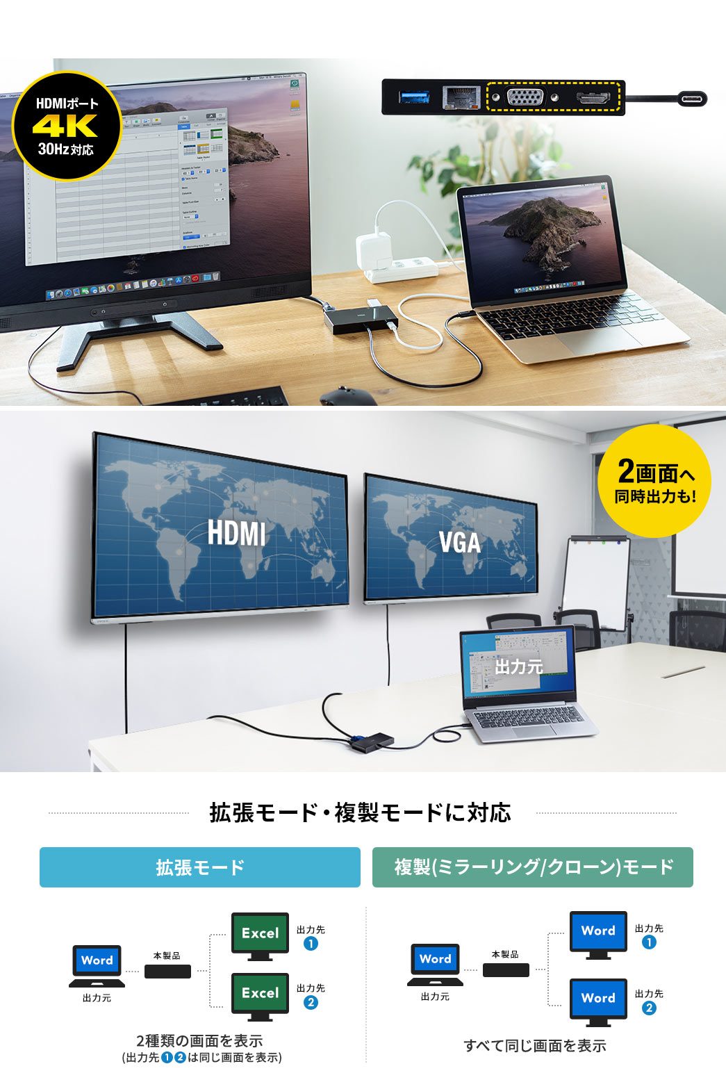 外部モニターへ出力できる！ HDMI&VGAポート 拡張モード・複製モードに対応