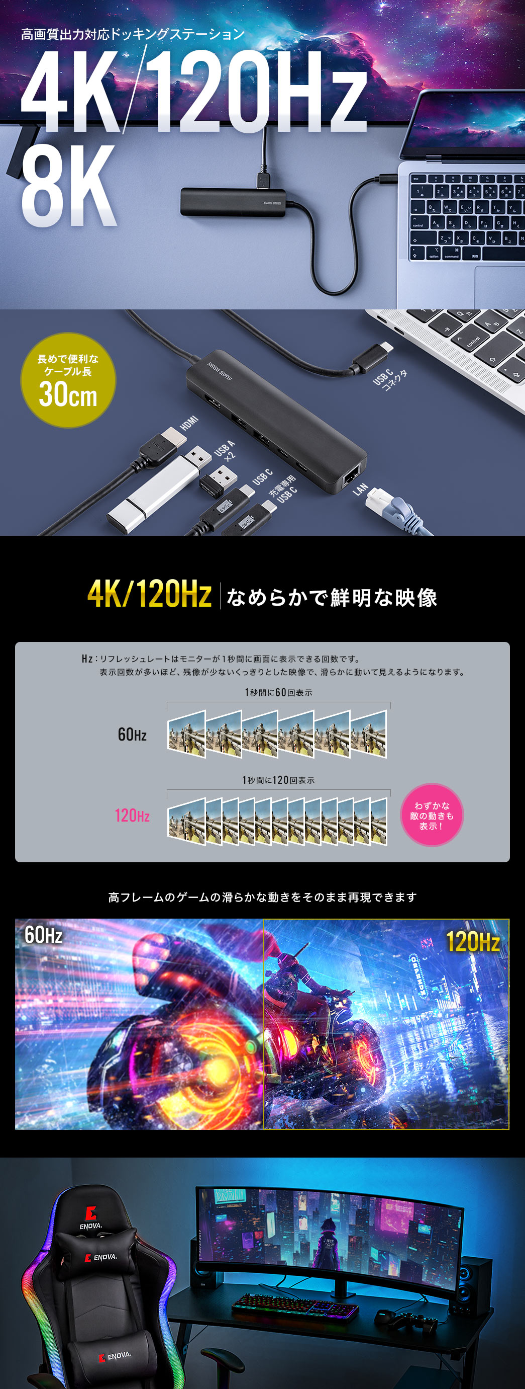 8K 4K120Hz 高出力対応ドッキングステーション 長めで便利なケーブル長30cm 4K/120Hz なめらかで鮮明な映像