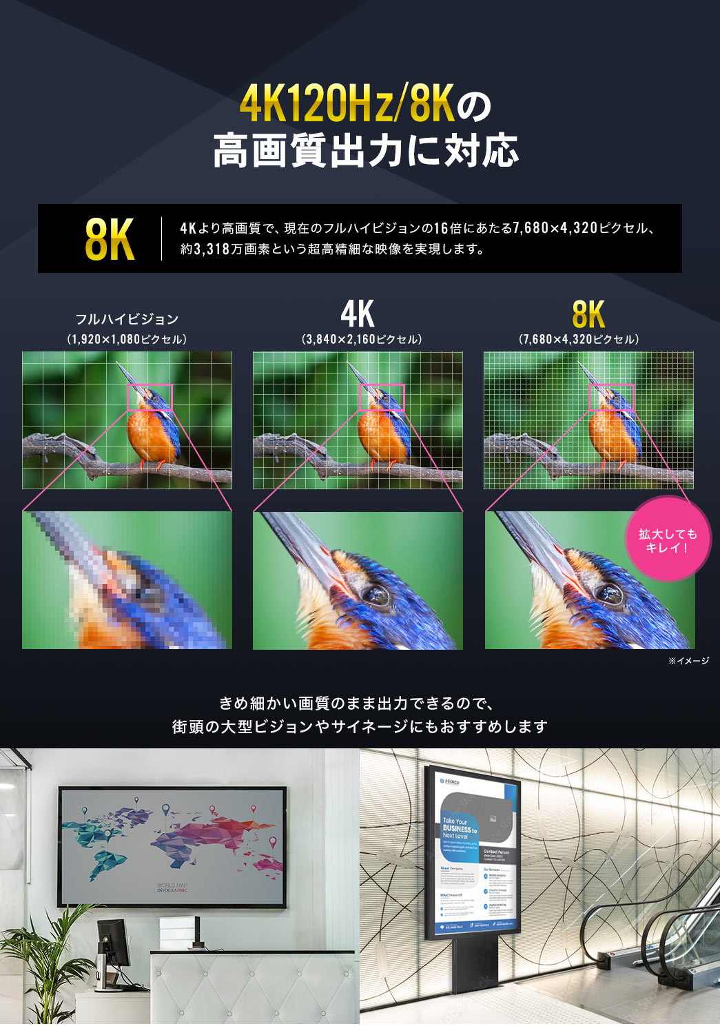 4K120Hz/8Kの高画質出力に対応