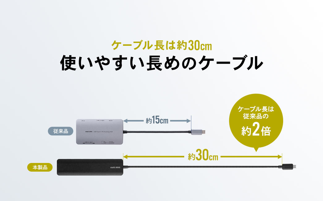 ケーブル長は約30cm使いやすい長めのケーブル ケーブル長は従来品の約2倍