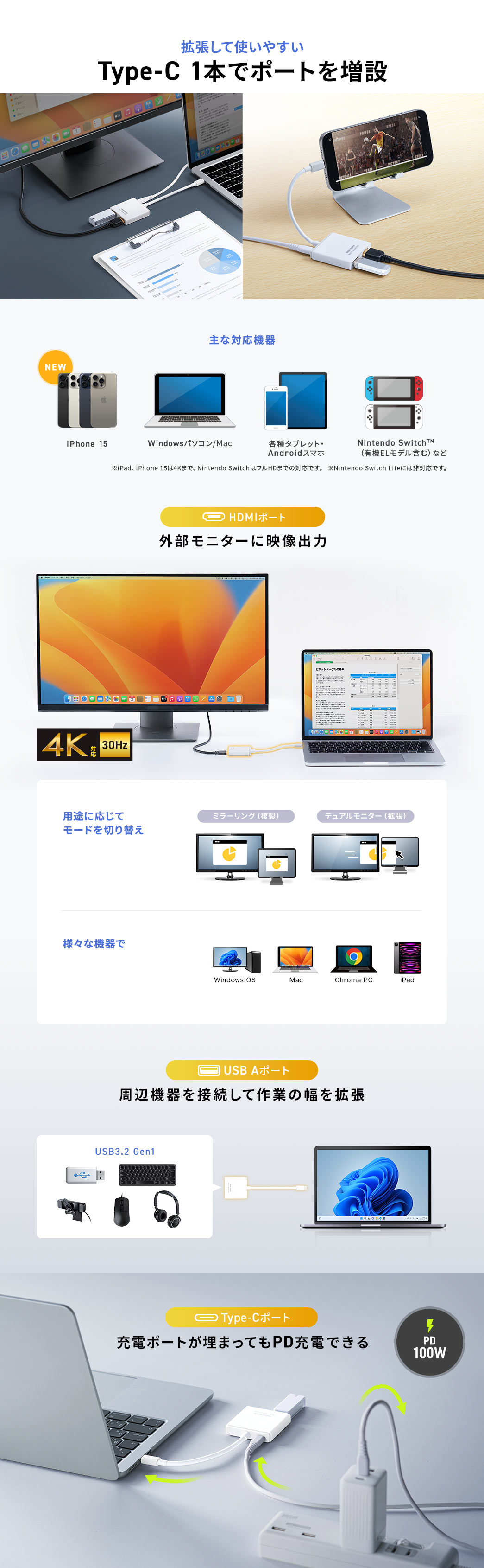 拡張して使いやすい Type-C 1本でポートを増設