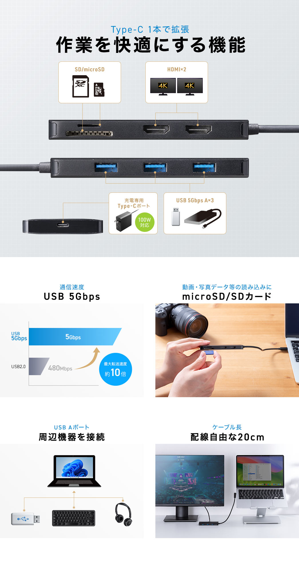 Type-C 1本で拡張 作業を快適にする機能
