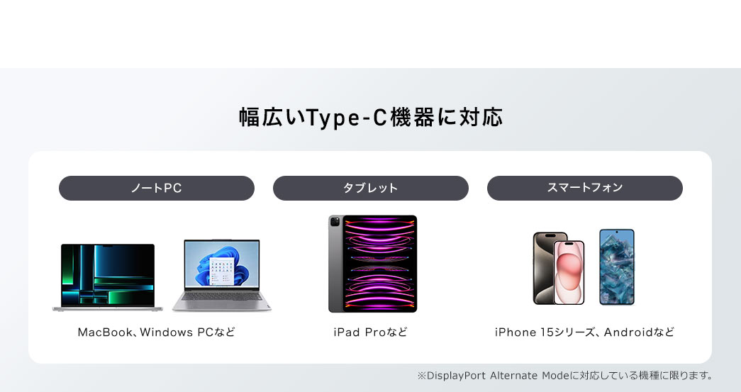 幅広いType-C機器に対応