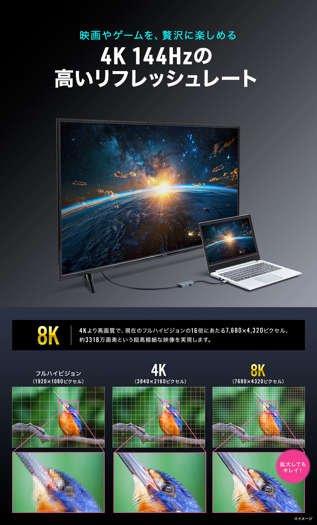 映画やゲームを、贅沢に楽しめる驚異的な8K30Hz解像度