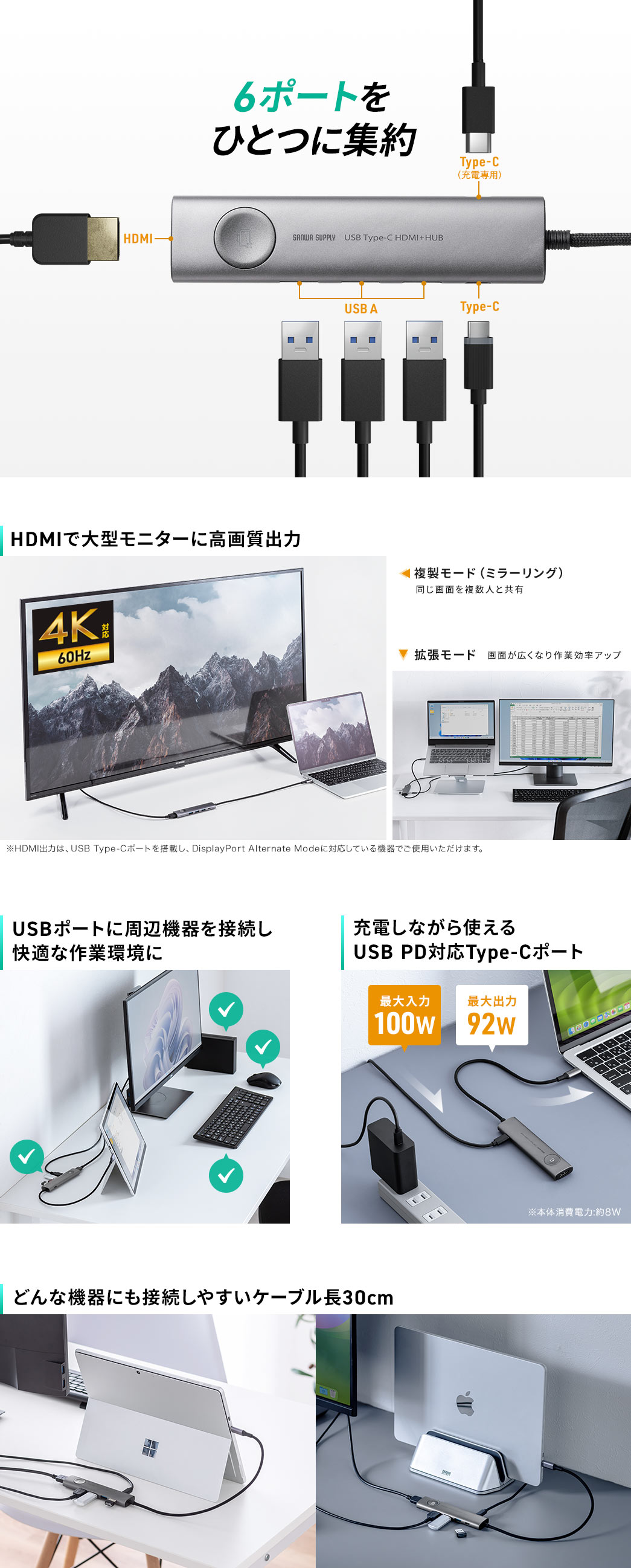 6ポートをひとつに集約