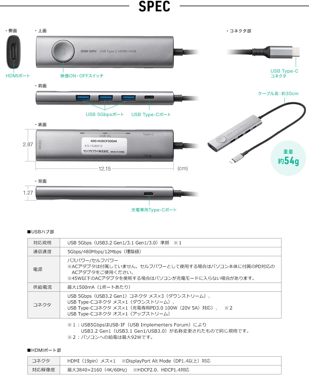 SPEC