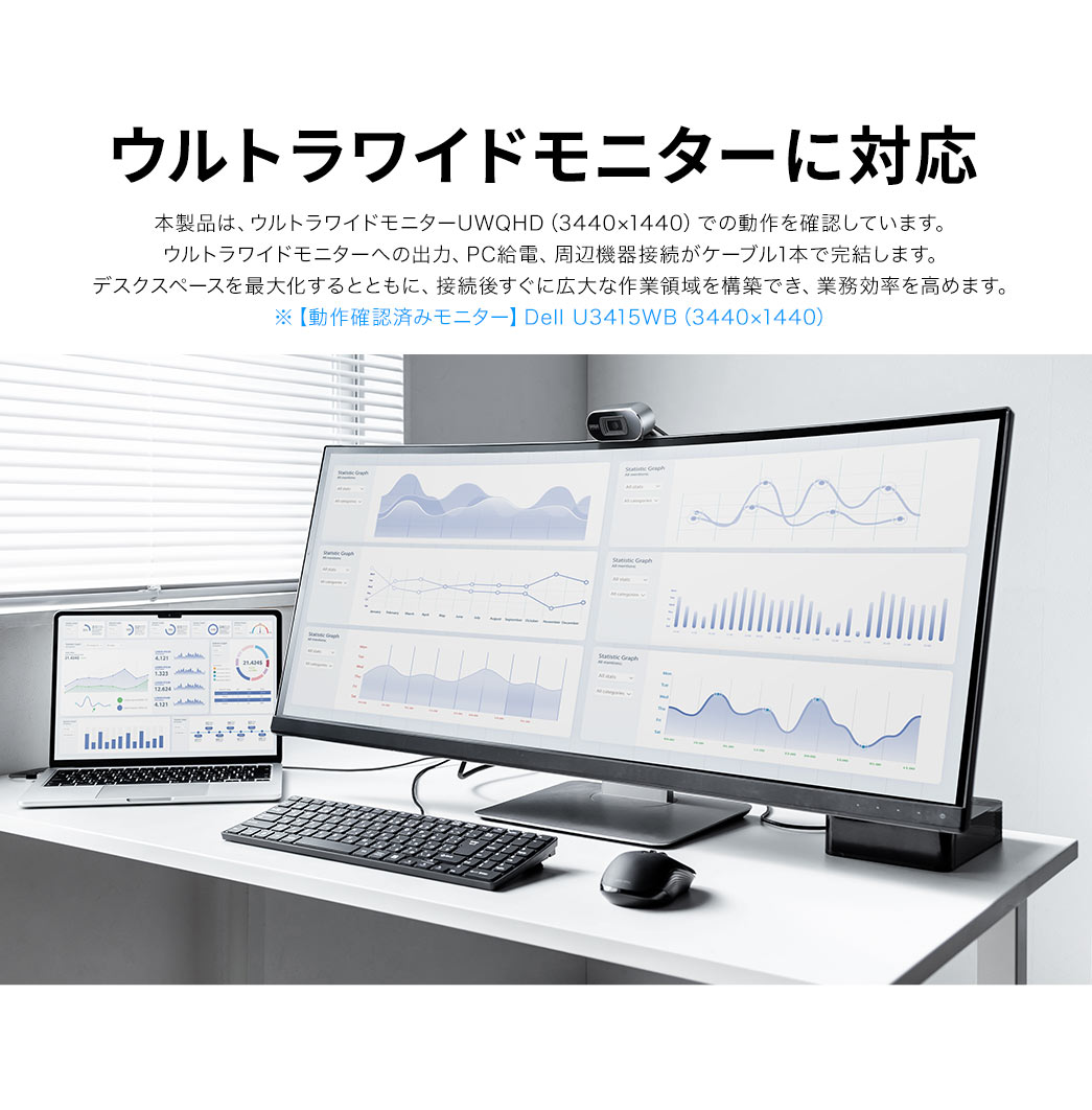 本製品は、ウルトラワイドモニターUWQHD（3440×1440）での動作を確認しています。 ウルトラワイドモニターへの出力、PC給電、周辺機器接続がケーブル1本で完結します。デスクスペースを最大化するとともに、接続後すぐに広大な作業領域を構築でき、業務効率を高めます。 ※【動作確認済みモニター】Dell U3415W（3440×1440）