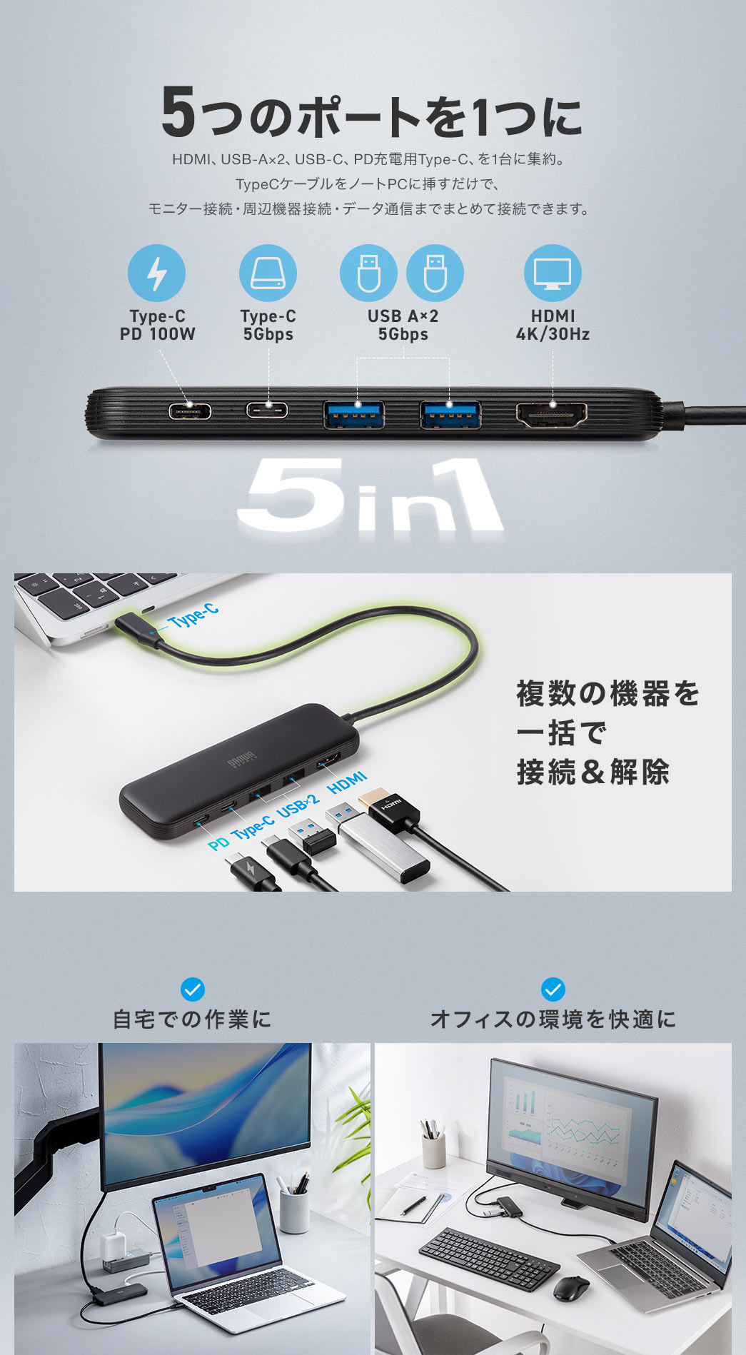 HDMI、USB-A×2、USB-C、PD充電用Type-C、を1台に集約。TypeCケーブルをノートPCに挿すだけで、モニター接続・周辺機器接続・データ通信までまとめて接続できます。自宅での作業や、オフィスの環境を快適にします。