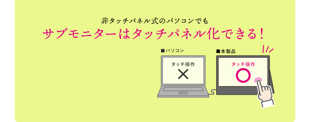 非タッチパネル式のパソコンでもサブモニターはタッチパネル化できる！