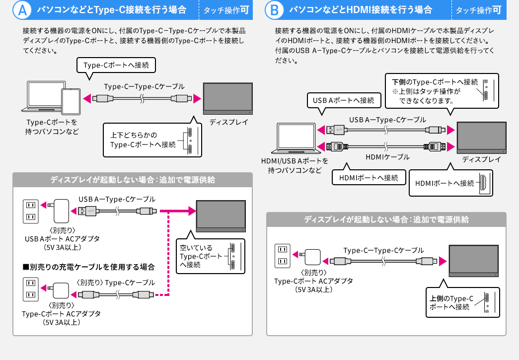 パソコンなどとType-C接続を行う場合 パソコンなどとHDMI接続を行う場合