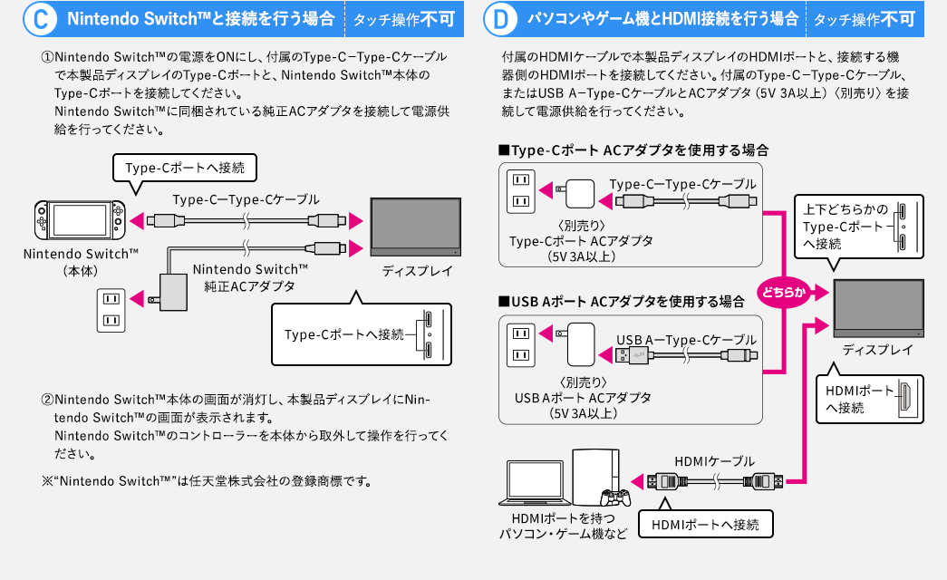 Nintendo Switch(TM)と接続を行う場合 パソコンやゲーム機とHDMI接続を行う場合