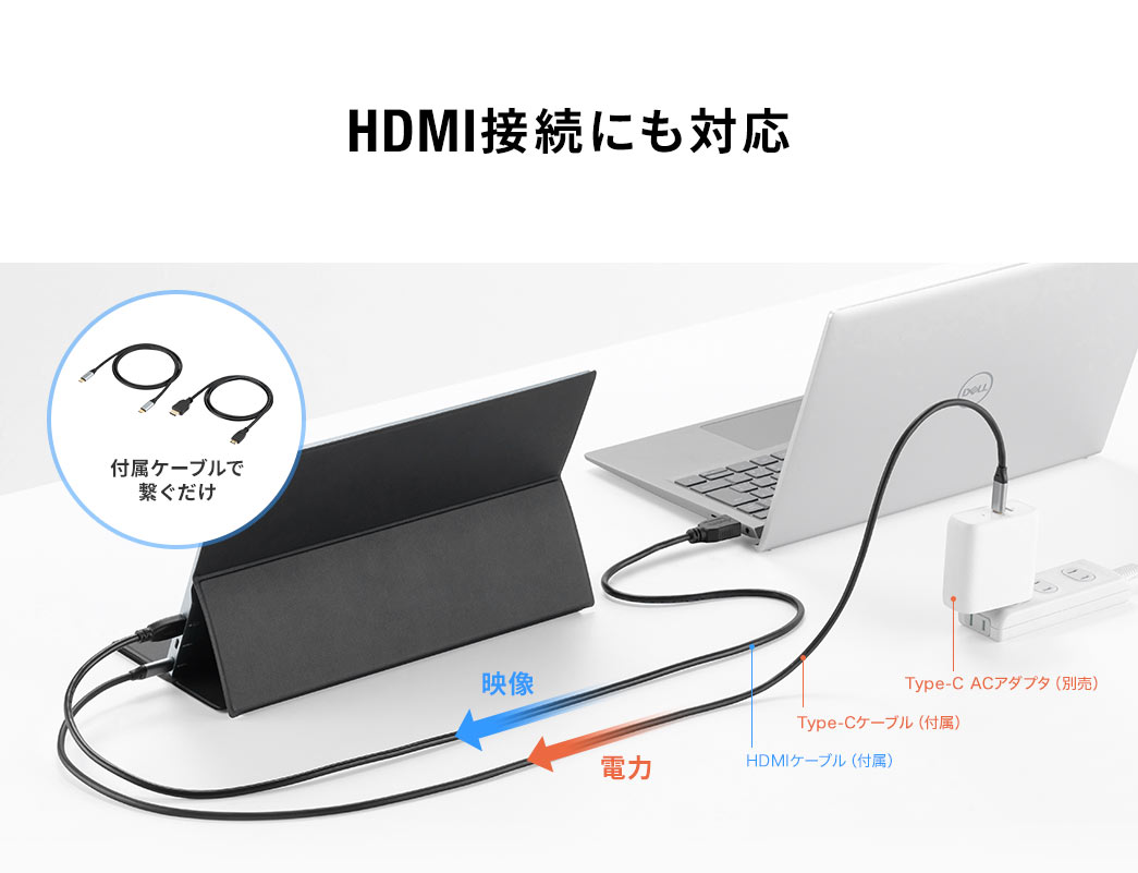 HDMI接続にも対応