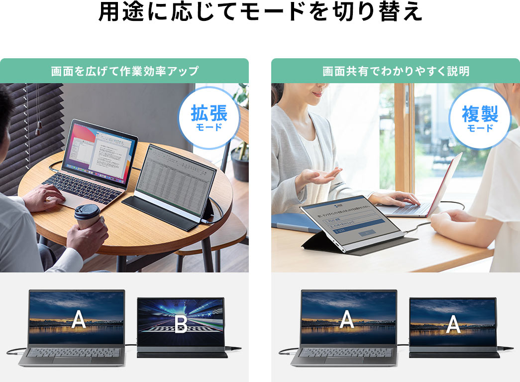 用途に応じてモードを切り替え 画面を広げて作業効率アップ 画面共有でわかりやすく説明