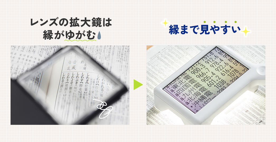 レンズの拡大鏡は縁がゆがむ 縁まで見やすい