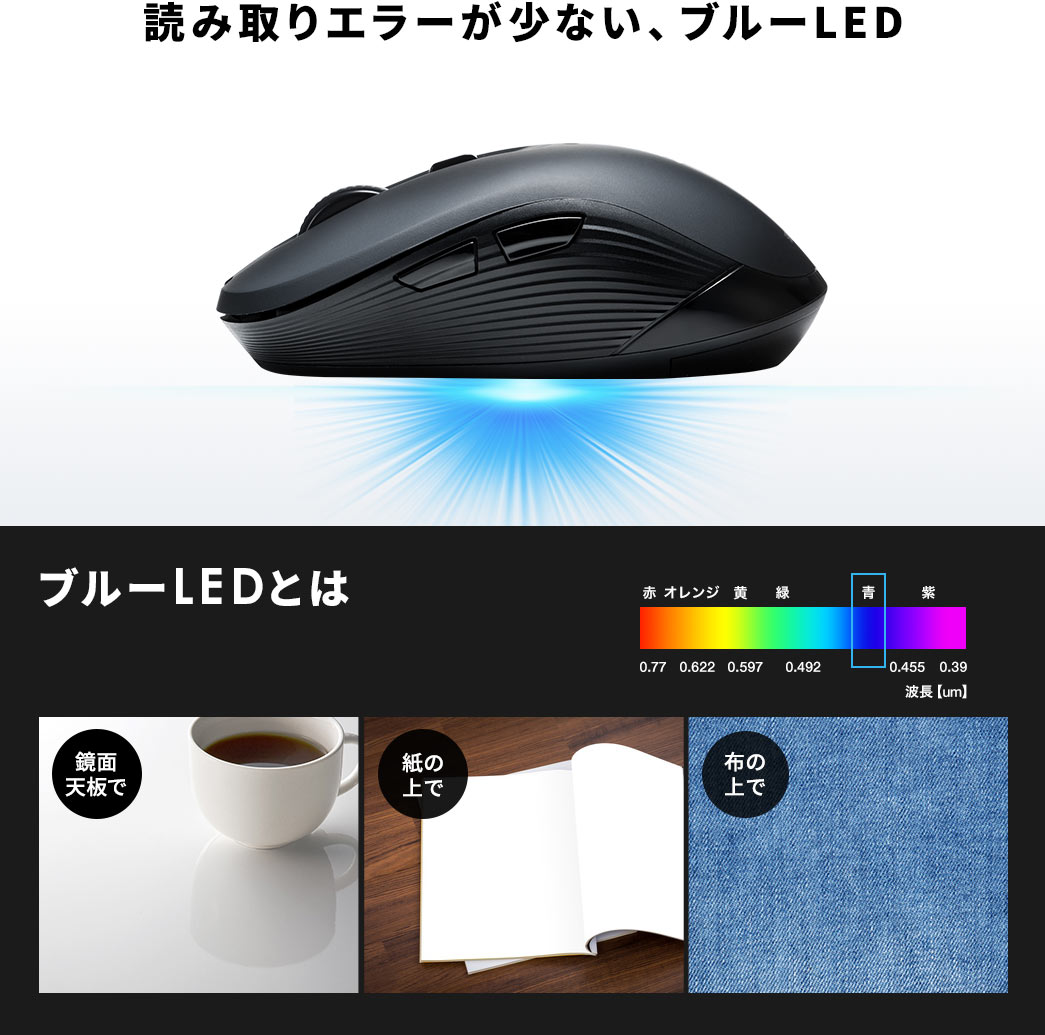 読み取りエラーが少ない、ブルーLED ブルーLEDとは