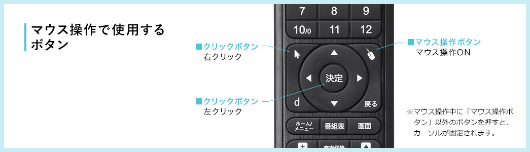 マウス操作で使用するボタン