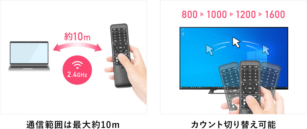 通信範囲は最大約10m・カウント切替可能