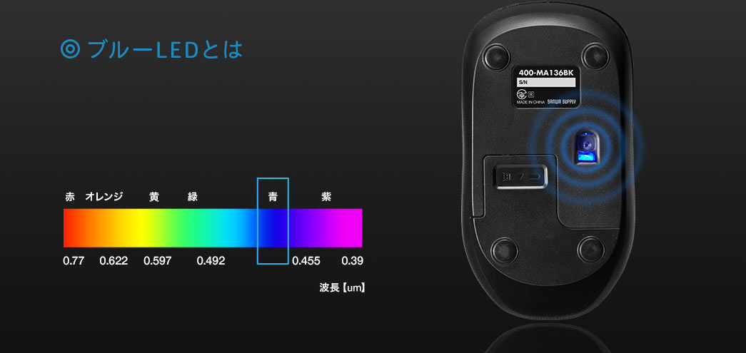 ブルーLEDとは