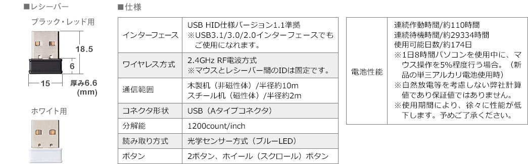 レシーバー 仕様