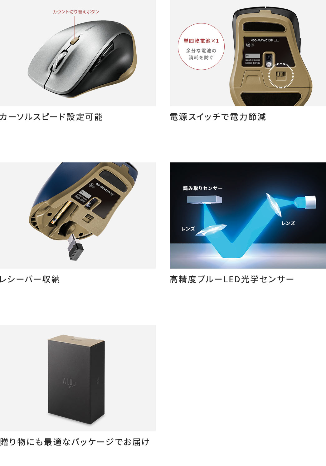 カーソルスピードで設定可能 電源スイッチで電力節減 レシーバー収納 高精度ブルーLED光学センサー 贈り物にも最適なパッケージでお届け