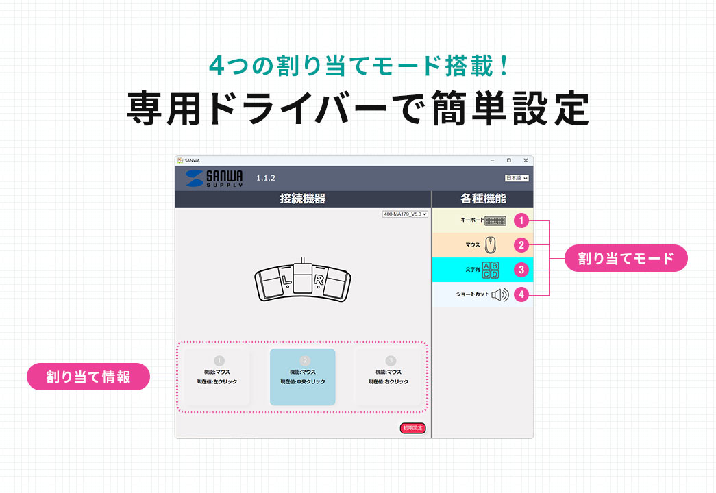 4つの割り当てモード搭載！専用ドライバーで簡単設定