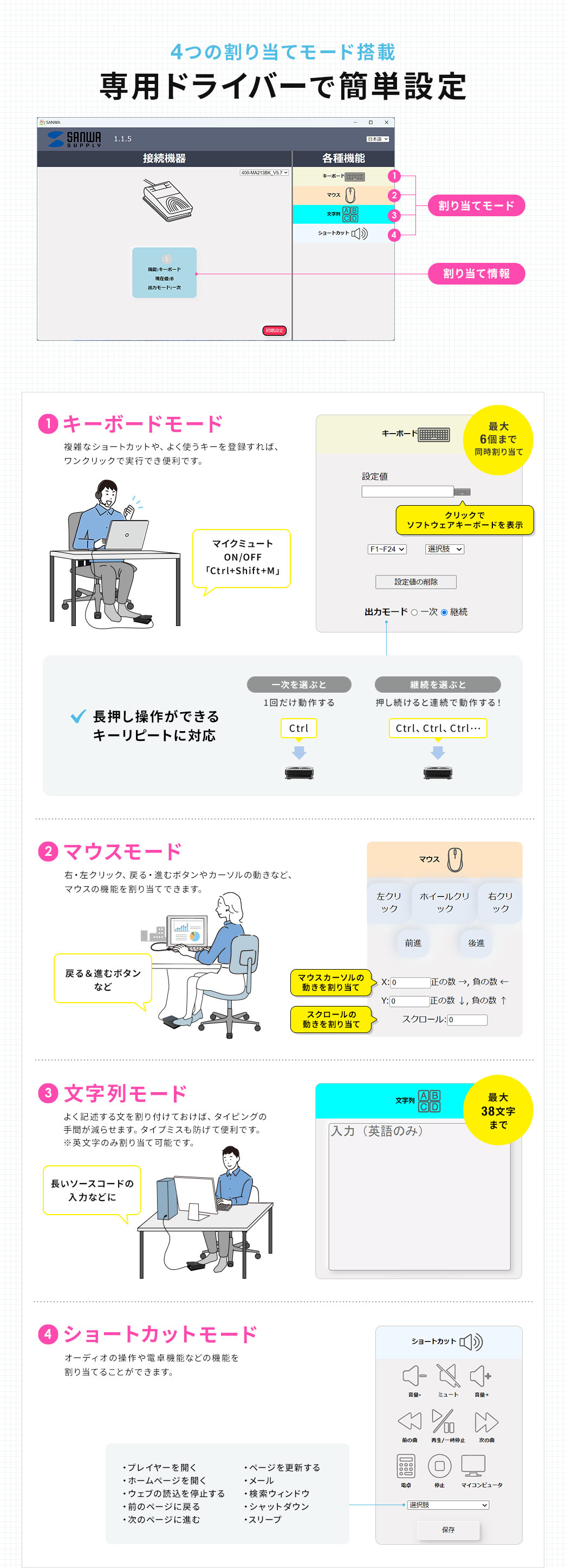 4つの割り当てモード搭載！専用ドライバーで簡単設定