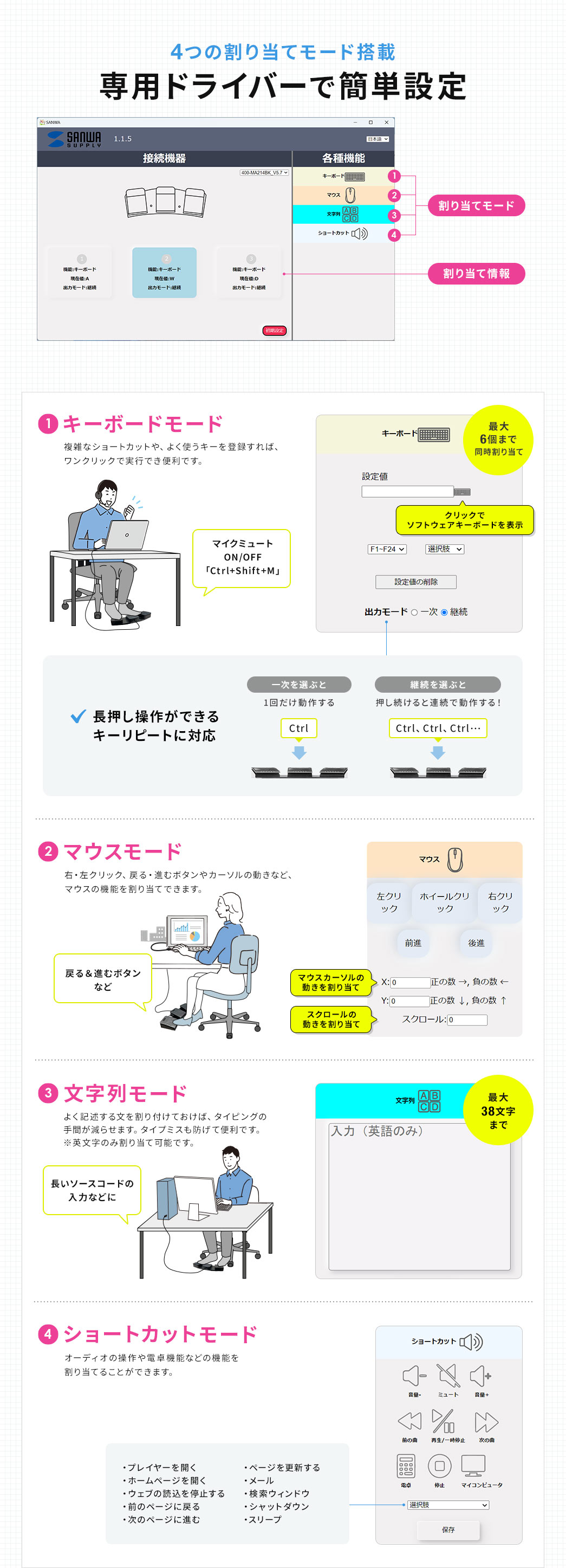 4つの割り当てモード搭載！専用ドライバーで簡単設定