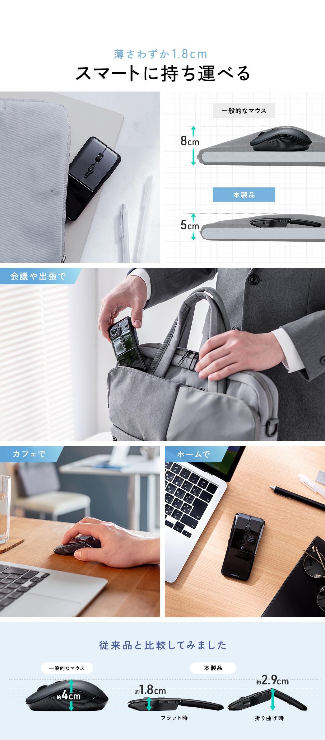 薄さわずか1.8cm、会議や出張、カフェやホームなどでスマートに持ち運べます。 従来品の側面の高さと比較してみました。 一般的なマウスは厚さ約4cmなのに比べ、本製品はフラット時には厚さ約1.8cm、折り曲げ時には厚さ約2.9cmです。