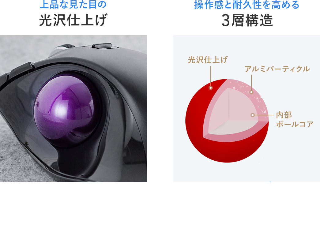 上品な光沢仕上げの見た目に加え、操作感と耐久性を高める3層構造を採用しています。