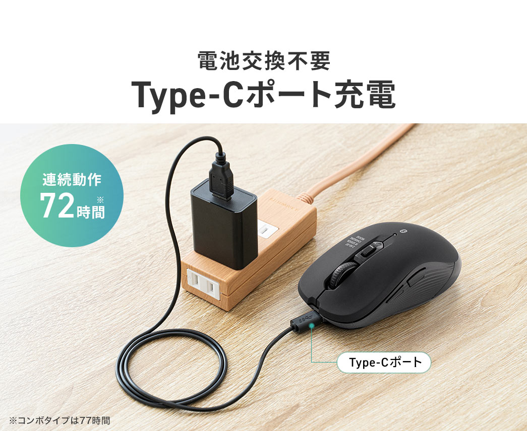 電池交換不要なType-Cポート充電。連続動作72時間。※コンボタイプは77時間