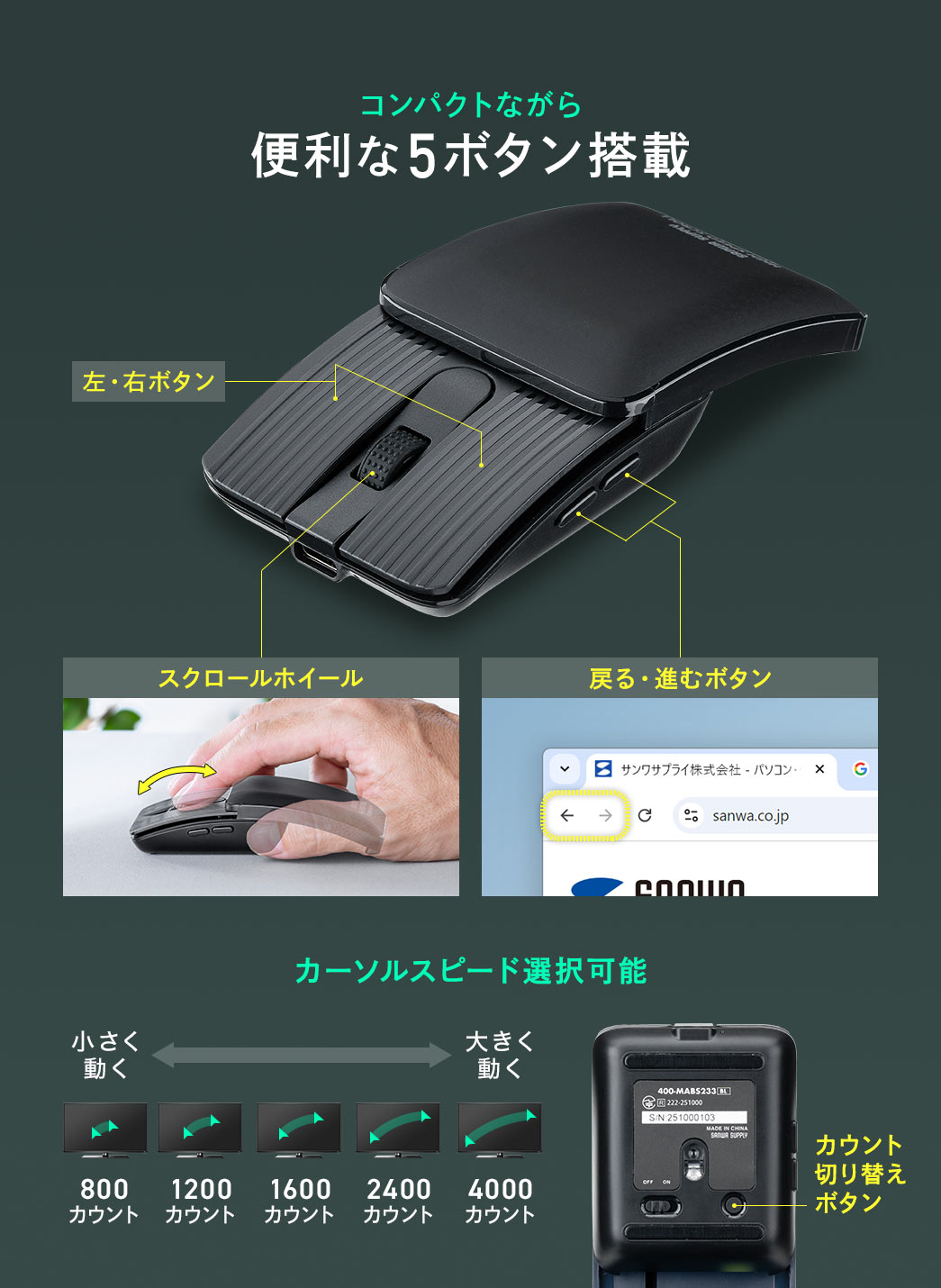 コンパクトながら便利な5ボタン搭載