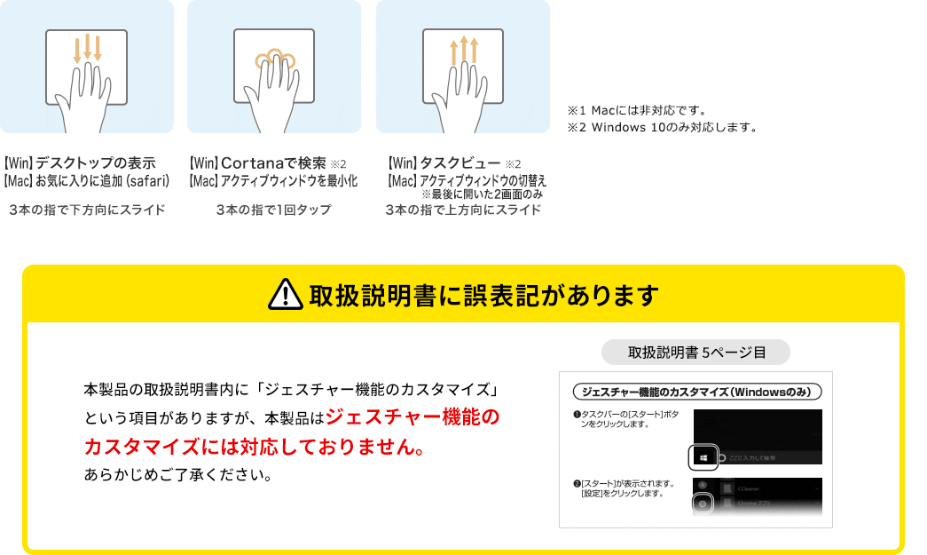 [Win]デスクトップの表示 [Mac]お気に入りに追加／[Win]Cortanaで検索 [Mac]アクティブウィンドウを最小化／[Win]タスクビュー [Mac]ミュージックを開く