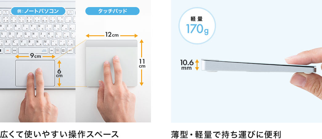 広くて使いやすい操作スペース 薄型・軽量で持ち運びに便利