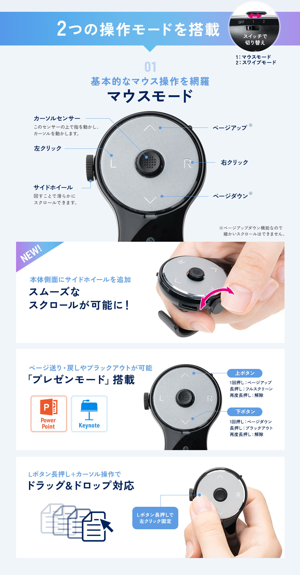 2つの操作モードを搭載 01 基本的なマウス操作を網羅 マウスモード