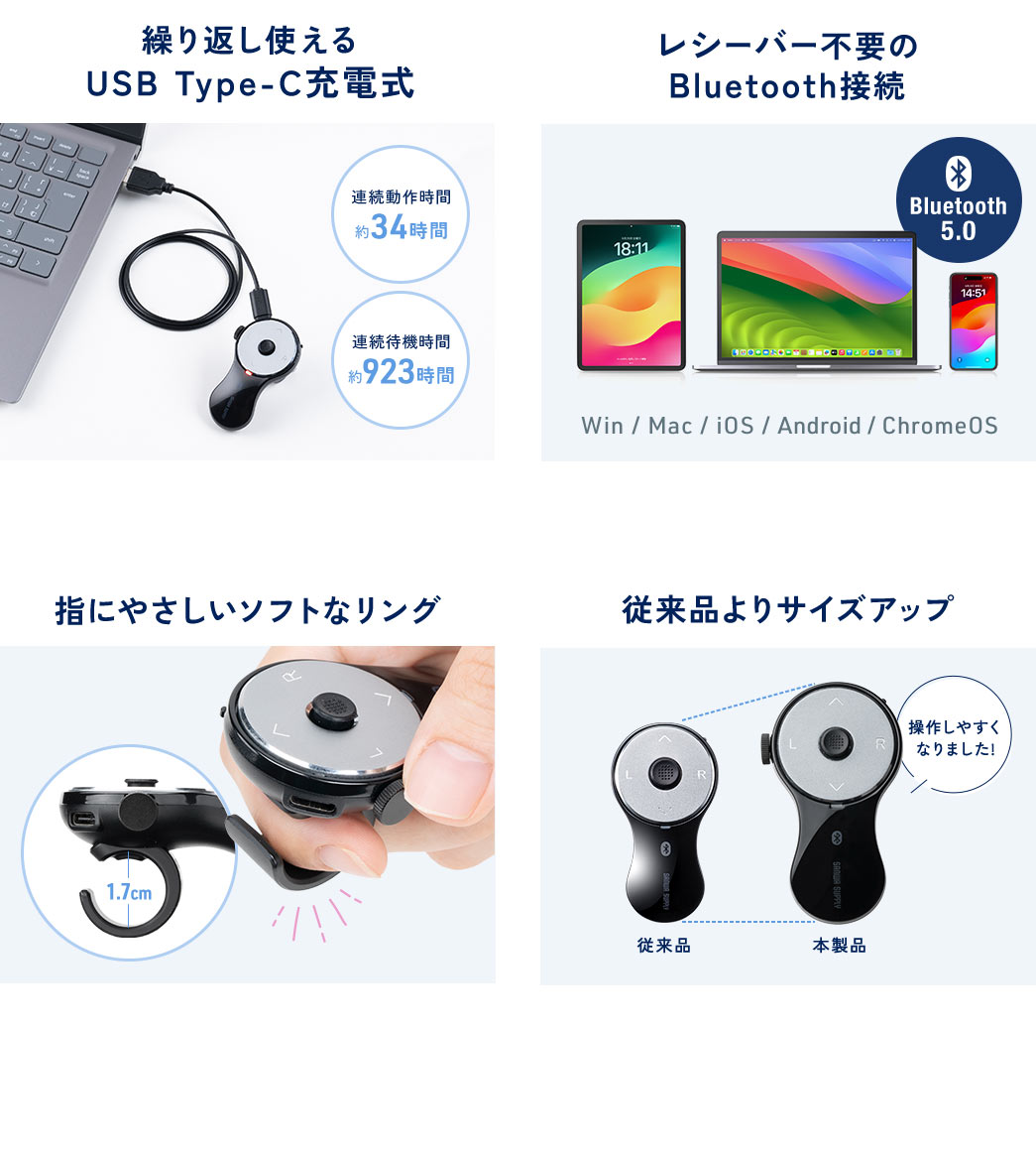 繰り返し使えるUSB Type-C充電式 レシーバー不要のBluetooth接続 指にやさしいソフトなリング 従来品よりサイズアップ