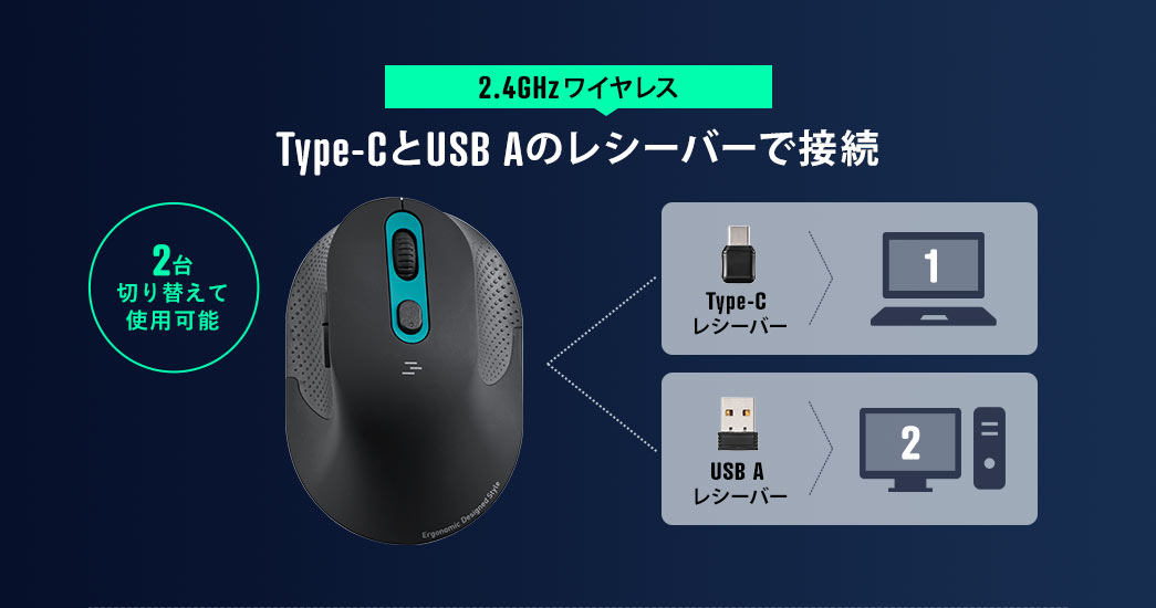 2.4GHzワイヤレス　Type-CとUSB Aのレシーバーで接続　2台同時接続可能