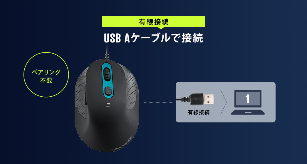 有線接続　USB Aケーブルで接続　ペアリング不要