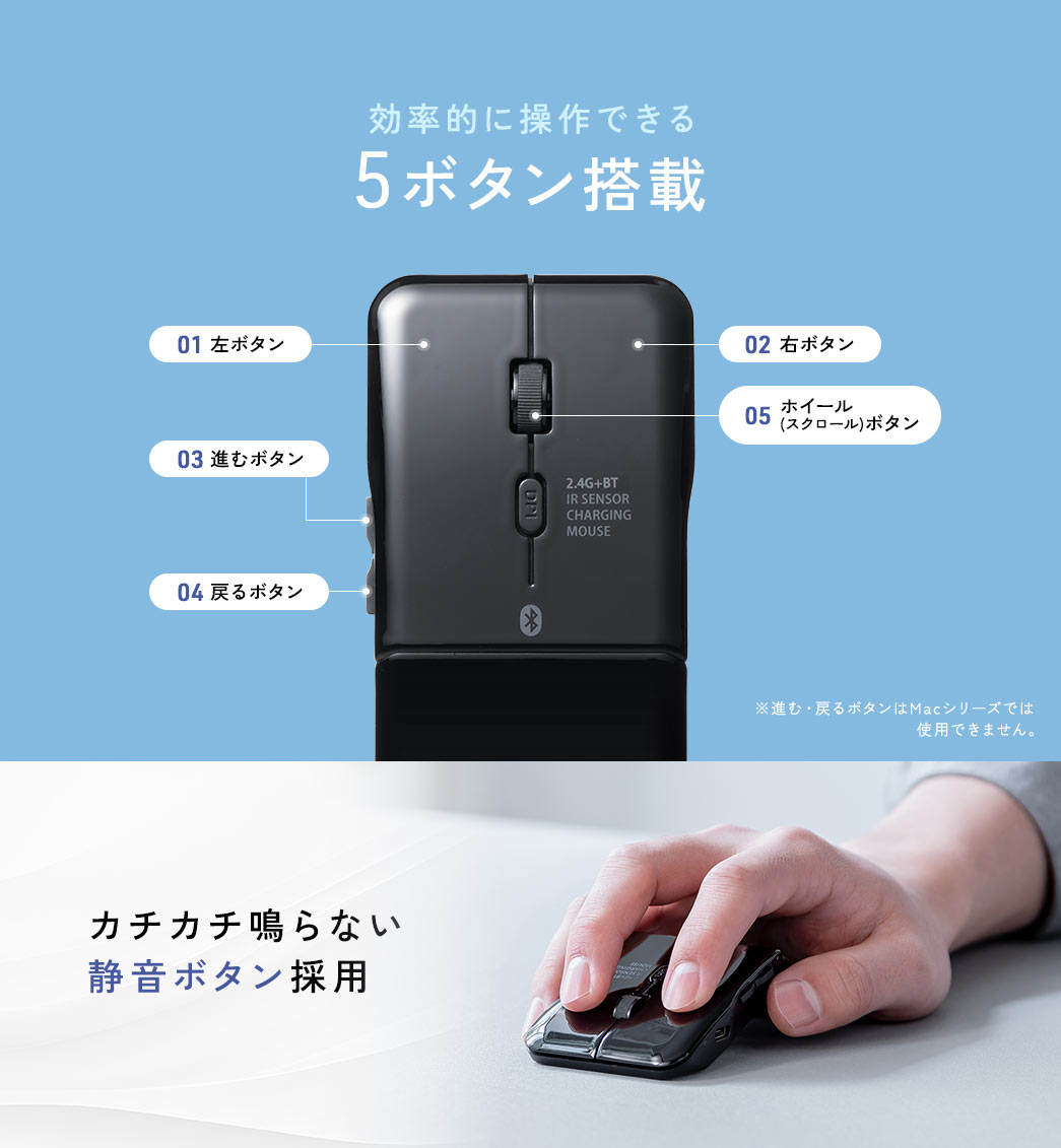 効率的に操作できる5ボタン（左ボタン、右ボタン、進むボタン、戻るボタン、ホイール・スクロールボタン）を搭載し、カチカチ鳴らない静音ボタンを採用。※進む・戻るボタンはMacシリーズでは使用できません。