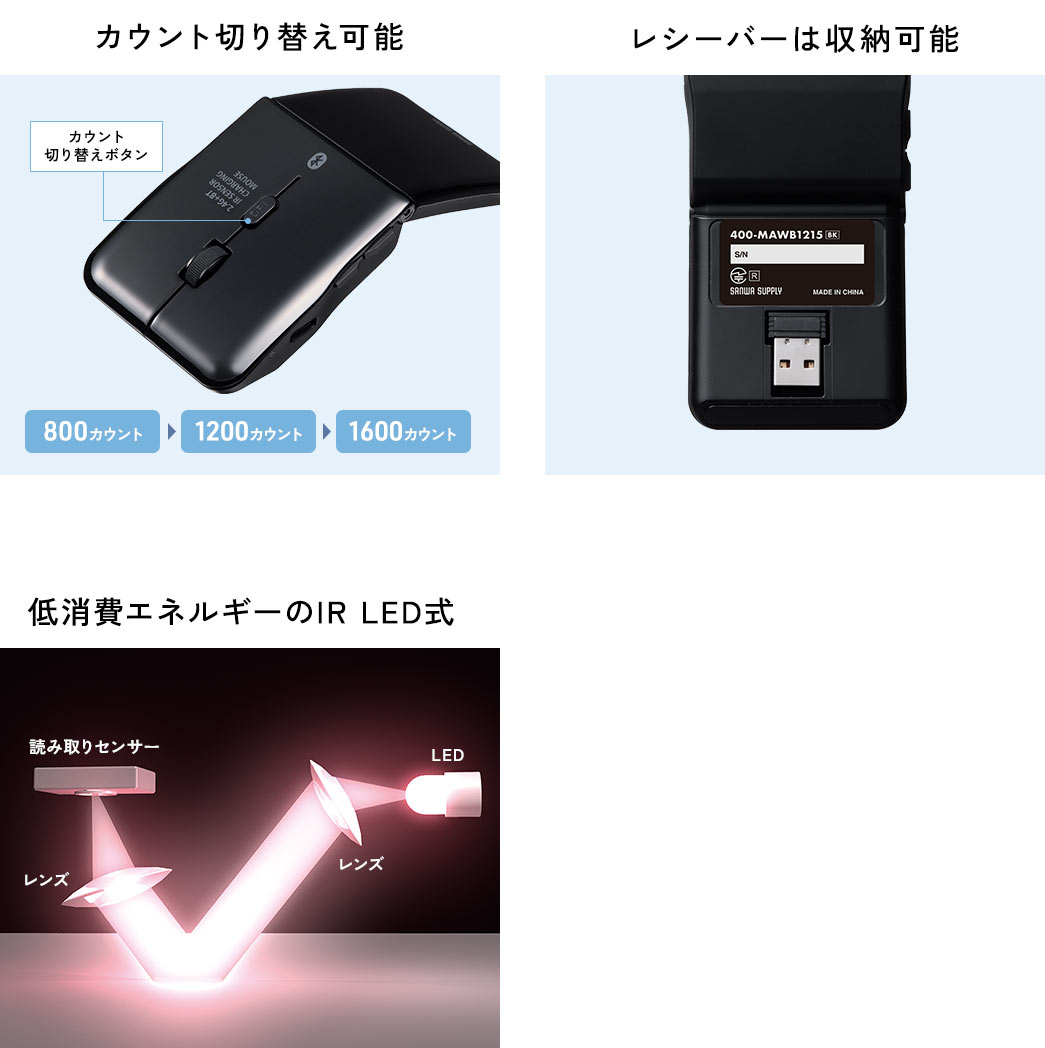 800、1200、1600カウントの切り替えが可能。持ち運びに便利なポーチ付き。低消費エネルギーのIRLED式です。