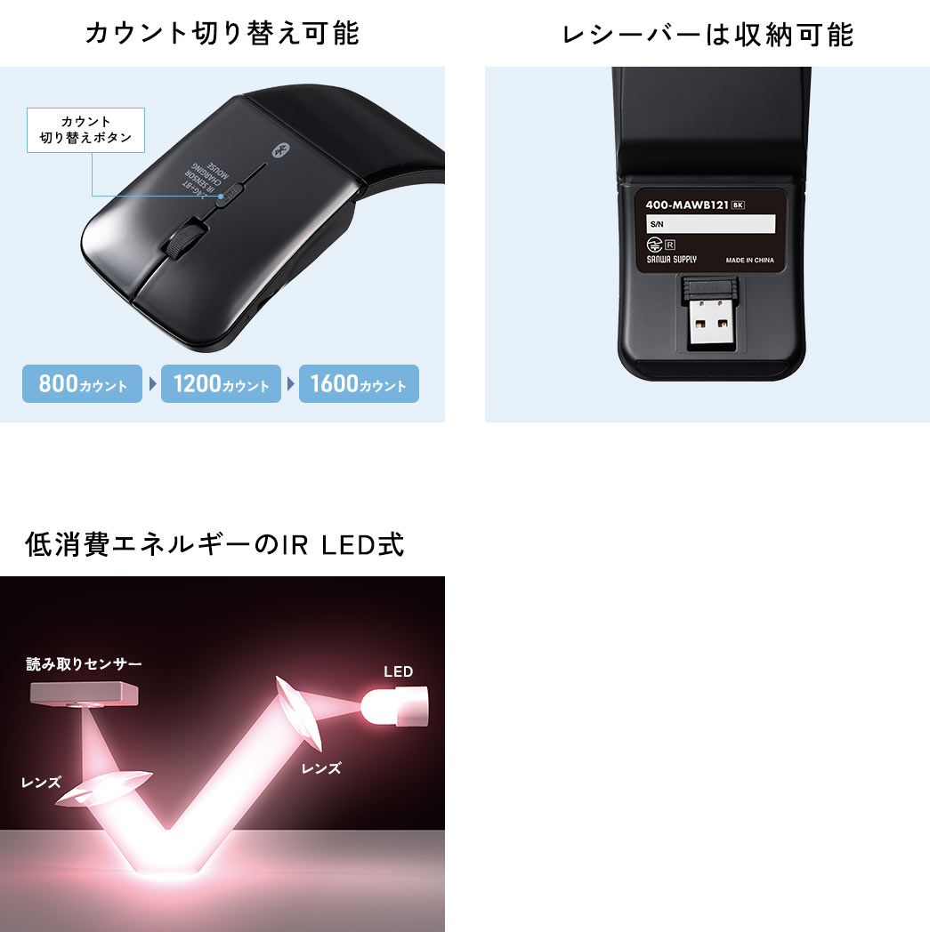800、1200、1600カウントの切り替えが可能。持ち運びに便利なポーチ付き。低消費エネルギーのIRLED式です。