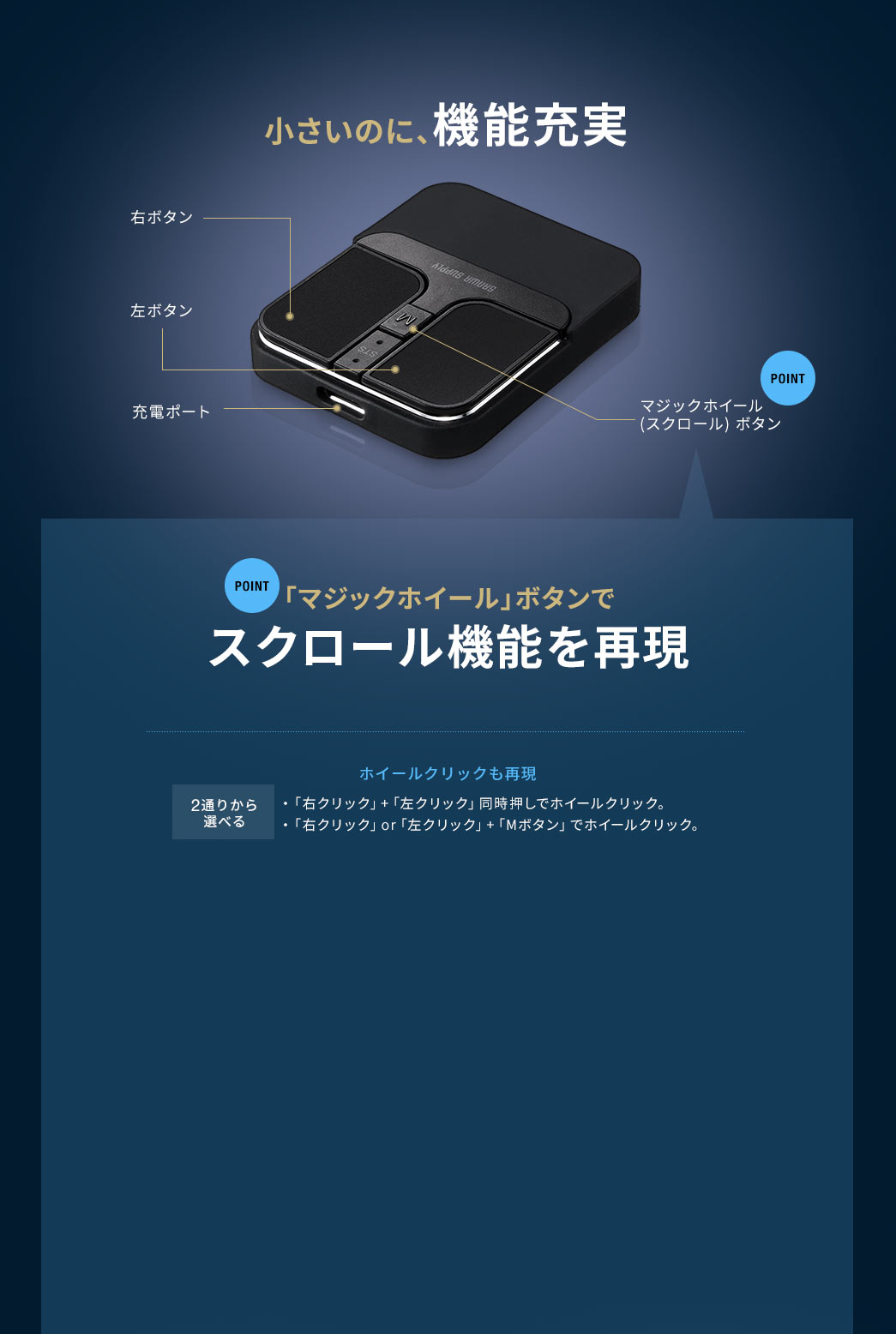 右ボタン、左ボタン、マジックホイール、充電ポートなど小さいのに、機能が充実しており、「マジックホイール」ボタンでスクロール機能を再現しています。ホイールクリックも再現でき、「右クリック」+「左クリック」同時押しでホイールクリック、または「右クリック」or「左クリック」+「Mボタン」でホイールクリックの2通りから選べます。