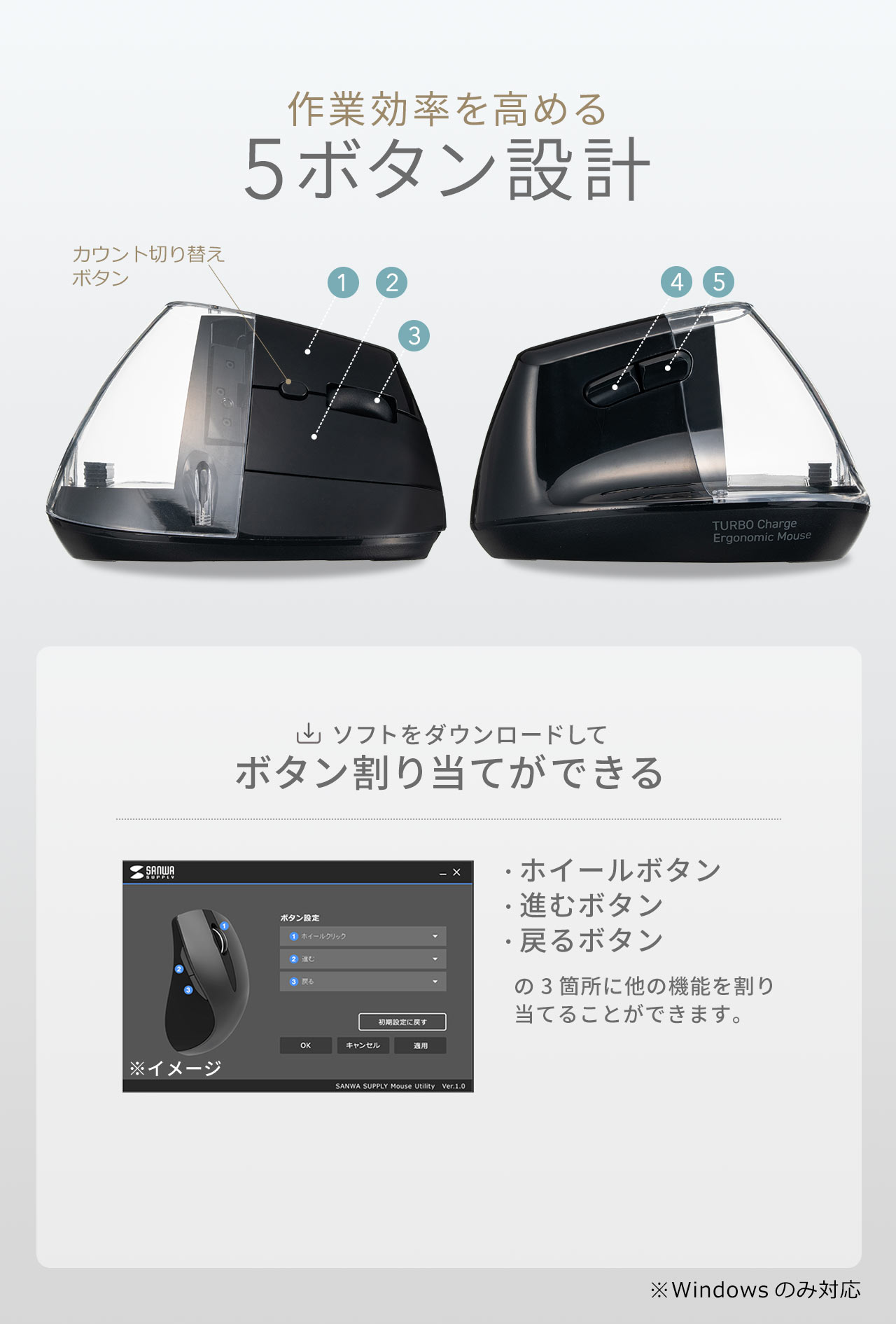 作業効率を高める5ボタン設計。専用のソフトをダウンロードしてボタン割り当ても可能です。ホイールボタン、進むボタン、戻るボタンの3箇所に他の機能を割り当てることができます。